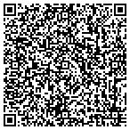 QR code with *1* OF* A* KIND* Pet* Apparel contacts
