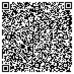 QR code with Pets Plants Plus Sitting Service contacts