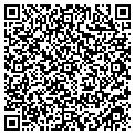 QR code with America Pet contacts
