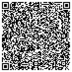 QR code with Twins Falls 5th Ward Clrks Office contacts