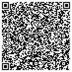 QR code with All The Right Angles Framing/Gallery contacts