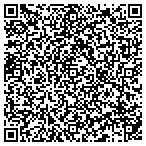 QR code with Distinctively Yours Custom Jewelry contacts