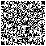 QR code with Bluff Springs Community Church And Finished Works Of Christ Ministry contacts