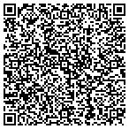 QR code with The Finishing Touch Of Pittsburg Kansas Inc contacts