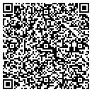 QR code with Millers Framing & Gallery contacts
