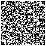 QR code with Missionary Servants Of The Most Blessed Trinity contacts