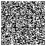QR code with Benet Hill Priory Of Colorado Springs Incorporated contacts