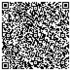 QR code with Sisters Of The Visitation Of Gerogetown contacts