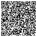 QR code with Artful Framing contacts
