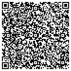 QR code with Greater Atlanta Pool Service And Supply Inc contacts