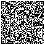 QR code with Doctor Pool Store Inc contacts
