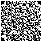 QR code with Benedictine Convent Of Perpetual Adoration contacts