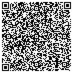 QR code with Design Factory Las Vegas contacts