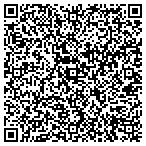 QR code with Sandstone Real Estate Company contacts