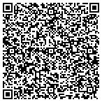 QR code with Convent Of The Sisters Of St Joseph contacts