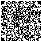 QR code with Communications Of Fort Smith LLC contacts