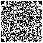 QR code with Evangelistic Team Concept Ministries contacts