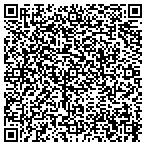 QR code with Boca Wellness & Nutrition Service contacts