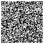 QR code with Miracles Obstetrics Gynecology contacts
