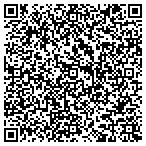 QR code with Brigit's Bounty Community Resources contacts
