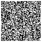 QR code with Communications & Electronics contacts