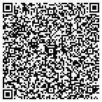 QR code with All Souls Episcopal Church Of Miami Beach Inc contacts