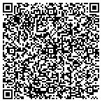QR code with Bethel African Methodist Episcopal Church Inc contacts