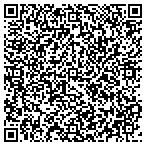 QR code with All-West Trophies contacts