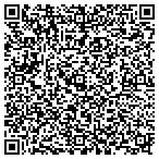 QR code with Successful Signs & Awards contacts