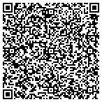 QR code with Horseshoe Bend Untd Mthdst Charity contacts