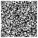 QR code with Trustees Of The Diocese Of Vermont contacts