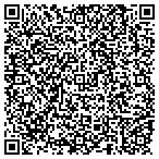 QR code with Applied Anthropology Annual Awards Trust contacts