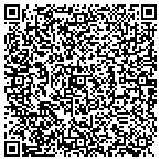 QR code with Luthern Office Of Government Affair contacts