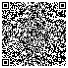 QR code with Mount Olivet Lutheran Church contacts