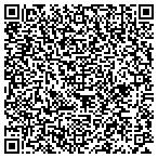 QR code with Awards Service Inc contacts