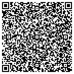 QR code with Ecowater Systems Of Kansas City Inc contacts