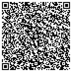 QR code with Nikken Independent Wellness Consultant contacts