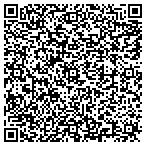 QR code with Creating Wealth From Home contacts