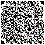 QR code with Pam's Party Rentals & Event Planning Company contacts