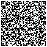 QR code with Albritton, Sharon Wedding Minister contacts