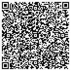 QR code with Atlantic Highlands Untd Mthdst contacts