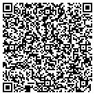 QR code with Milnor United Methodist Church contacts
