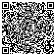 QR code with Signs2xpress.com contacts