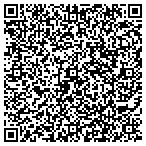 QR code with Methodist Church Of Newport Center Vermont contacts