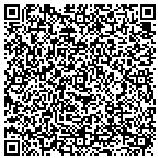 QR code with Creative Designs Floral contacts