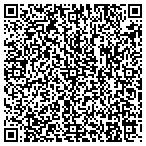 QR code with Gjm Sound Reinforcement And Musical Equipment contacts
