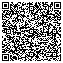 QR code with M A Travel Inc contacts
