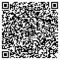 QR code with Burrell Guitars contacts