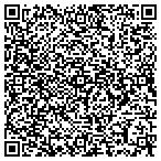QR code with ContactLensReorders contacts