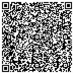 QR code with Associates For Scriptural Knowledge contacts